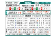 [南球杯] 圣保罗 VS 戈亚尼亚竞技