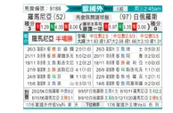 [欧洲杯] 罗马尼亚 VS 白俄罗斯