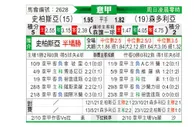 意甲 斯佩齐亚vs桑普多利亚