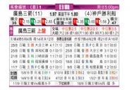 东方拆局(日聯)
