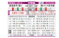 [日皇杯] 鹿岛鹿角 VS 大阪钢巴