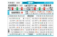 [阿甲] 纽维尔老男孩 VS 圣洛伦索