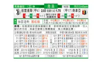 东方拆局(意盃)