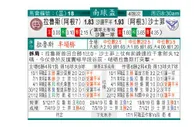 东方拆局(南美會盃)