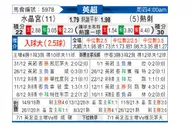 [英超] 水晶宫 VS 托特纳姆热刺