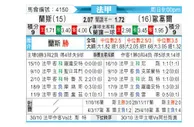 [法甲] 兰斯 vs 欧塞尔