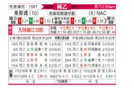 [荷乙] 特尔斯达 - 布雷达