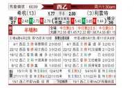 [西乙] 希洪竞技 VS 莱万特