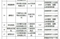 工信部通报下架蘑菇租房等48款侵害用户权益APP