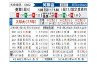 [英联杯] 曼彻斯特联 VS 诺丁汉森林