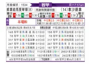 [智利甲] 维尼亚德马埃弗顿 VS 塞雷那