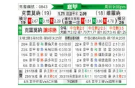[意甲] 克雷莫纳 - 维罗纳