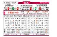 [荷乙] 多德勒支 VS 赫拉克莱斯