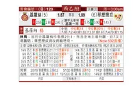 东方拆局(西乙)