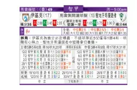 东方拆局(智甲)