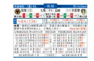 东方拆局(英超)