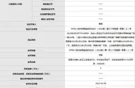 北京必胜客门店因过期食材被罚5万元