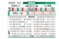 [瑞典超] 哈马比 VS 瓦尔贝里