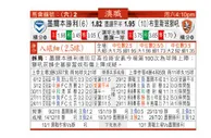 东方拆局(澳職)