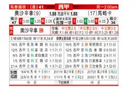 [西甲] 奥萨苏纳 VS 马洛卡