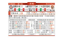 东方拆局(澳職)