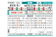 [欧冠杯] 那不勒斯 VS 格拉斯哥流浪者