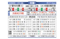 [美职业] 蒙特利尔冲击 VS 肯萨斯竞技
