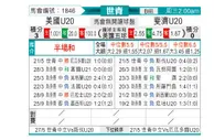[世青杯] 美国U20 VS 斐济U20