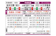 [自由杯] 玻利瓦尔 VS 瓜亚基尔