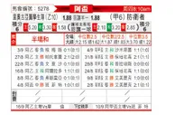 [阿联杯] 里奥夸尔托学生队 - 国防与司法