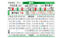 [意甲] 卡利亚里 - 弗洛西诺内