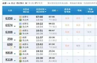 为什么“五一”火车票秒光，你想要的票去哪儿了？