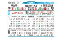 [法甲] 摩纳哥 - 斯特拉斯堡