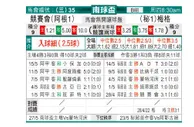 [南球杯] 竞技俱乐部 VS 梅尔加