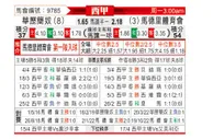 [西甲] 巴列卡诺 VS 马德里竞技