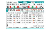 [欧冠杯] 皇家马德里 VS 凯尔特人