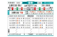 [欧冠杯] 法兰克福 VS 托特纳姆热刺
