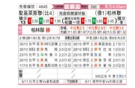 [欧罗巴杯] 圣吉罗斯 VS 柏林联合