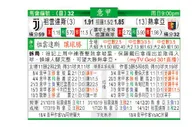 东方拆局(意甲)