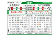 [意甲] 尤文图斯 VS 斯佩齐亚