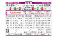 [日皇杯] 东京绿茵 VS 秋田蓝色闪电