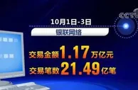 国庆假期消费市场“活力涌动 热力十足”