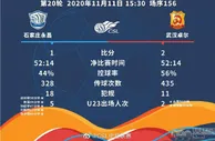 足球赛报：输掉保级生死战 石家庄永昌队直接降级