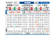 [英锦赛] 萨顿联 - 克劳利