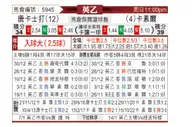 [英乙] 唐卡斯特 - 卡莱尔联