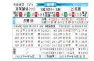 [法甲] 克莱蒙 VS 马赛