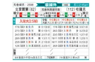 [欧洲杯] 北爱尔兰 VS 哈萨克斯坦