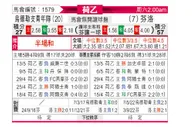 [荷乙] 乌德勒支青年队 - 芬洛