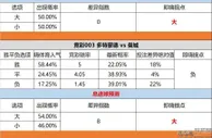 足球资讯：欧冠关键战情报已更新：这队三名锋线猛将同时复出，进攻端火力十足！