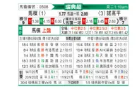 [瑞典超] 马尔默 VS 诺科平